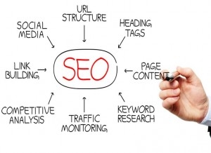 Facts You Need to Know about a Cape Town SEO Specialist